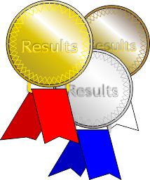 Results Prize Medals